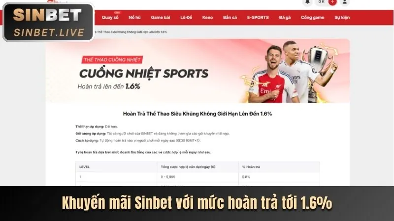 Hoàn Trả Hàng Ngày Không Giới Hạn gacam67